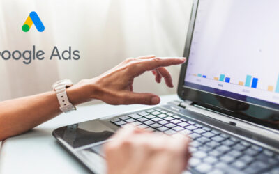 What is Google Ads and why is it important for your company or business?
