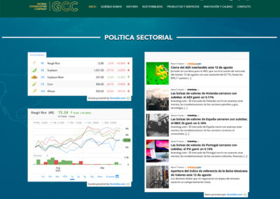 Global Commodities Company (GCC)​