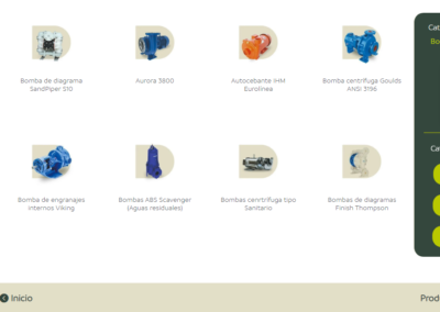 Delpin - Listado de productos