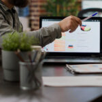 Retargeting