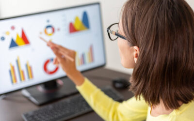 How can you tell if your social media strategy is working?
